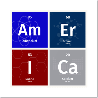 The Periodic Table AmErICa Posters and Art